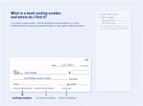 rbc bank routing number canada|rbc us routing number.